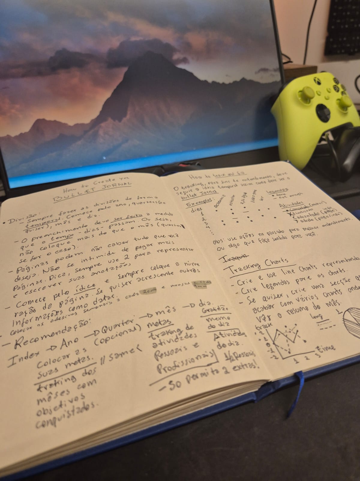 Regras do meu Bullet Journal